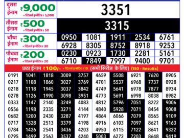 Rajshree Weekly Lottery 8PM Result 31.3.25