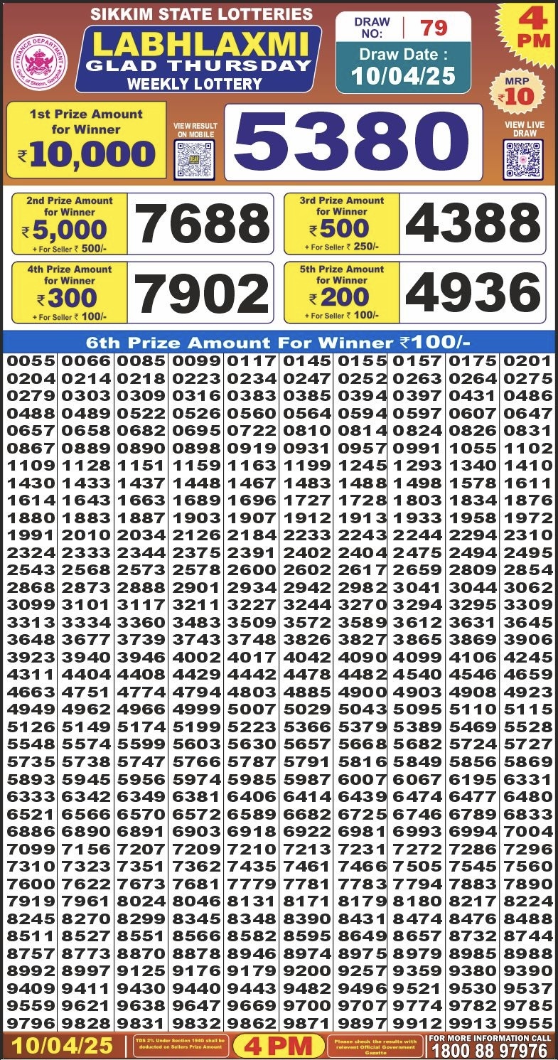 Labh Laxmi Glad weekly 4PM Result 10.4.25